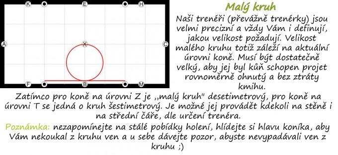 Mal kruh