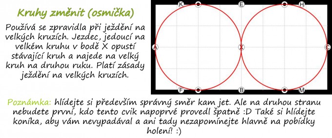 Kruhy zmnit
