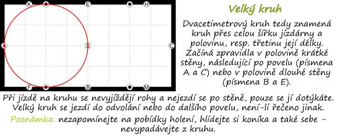 Velk kruh