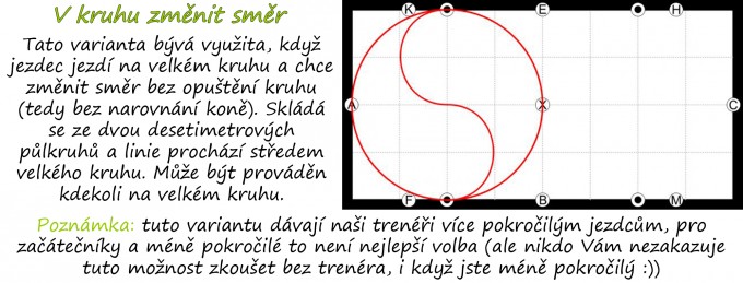 V kruhu zmnit smr
