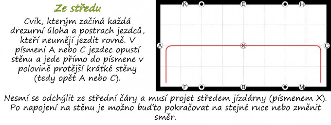 Ze stedu